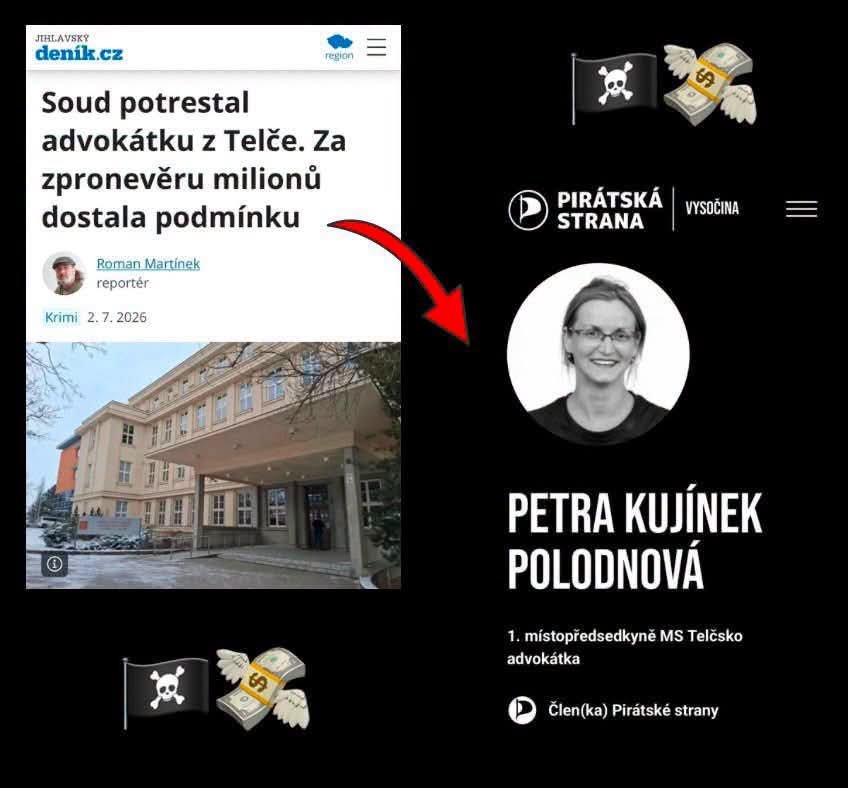 Michal73287034's tweet photo. Tak naše smažky a fetky už mají složenou novou vládu, viz video.😂🤡

Hele a tohle jste někde v mainstreamu zachytili?

Advokátka a současně 1. místopředsedkyně jednoho z městských sdružení Pirátské strany byla před několika týdny pravomocně odsouzena za zpronevěru bezmála devíti milionů korun z advokátních úschov. Jakkoliv se ona sama stala obětí podvodu svého synovce, bez jejího přičinění by se k penězům z úschovy nedostal, proto nakonec stála sama před soudem.

Neřeším ani tak to, že se to stalo, dějí se různé věci. Co je ale skoro až k neuvěření, že v celostátních mainstreamových médiích byste zmínku o tomto případu představitelky parlamentního subjektu dodnes hledali marně. Takříkajíc „ani ťuk.”
 https://t.co/WMr6HNRAFS