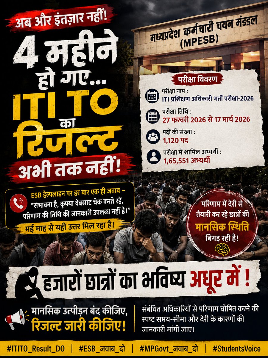 KanskarMay46303's tweet photo. @HariniSharrmse @DrMohanYadav51 @CMMadhyaPradesh @INCMP @TheSootr @GADdeptmp @UmangSinghar @DainikBhaskar @JagranNews @saurabhtop #ITITO result https://t.co/PUDi53wDPb