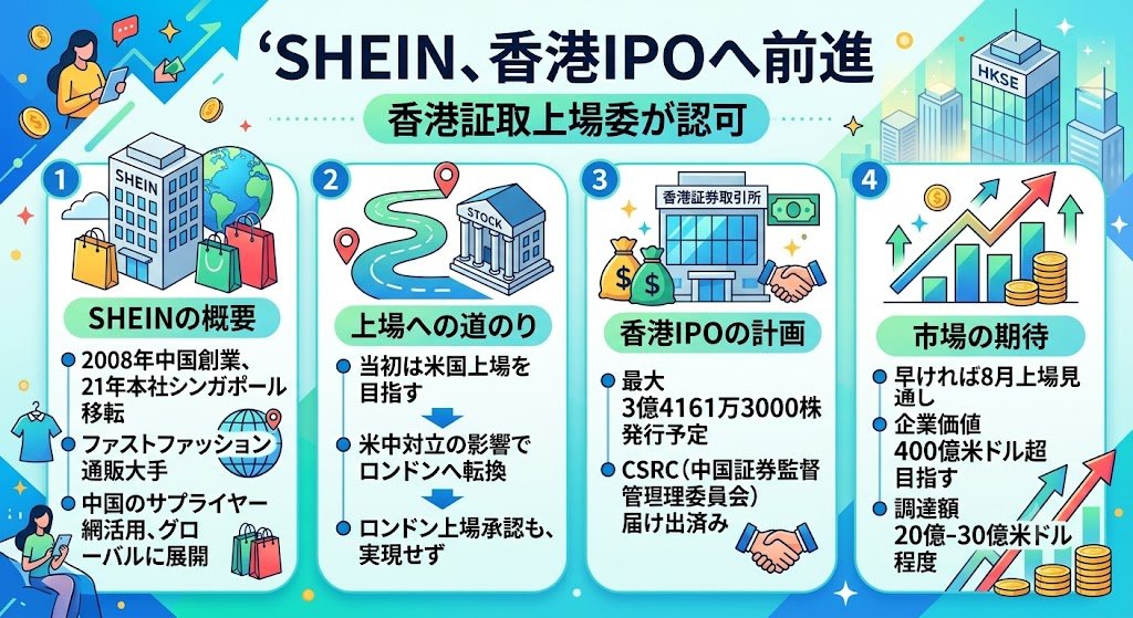 🟦中国株二季報WEB🟦（公式） (@Nikihou_Web) / Posts / X