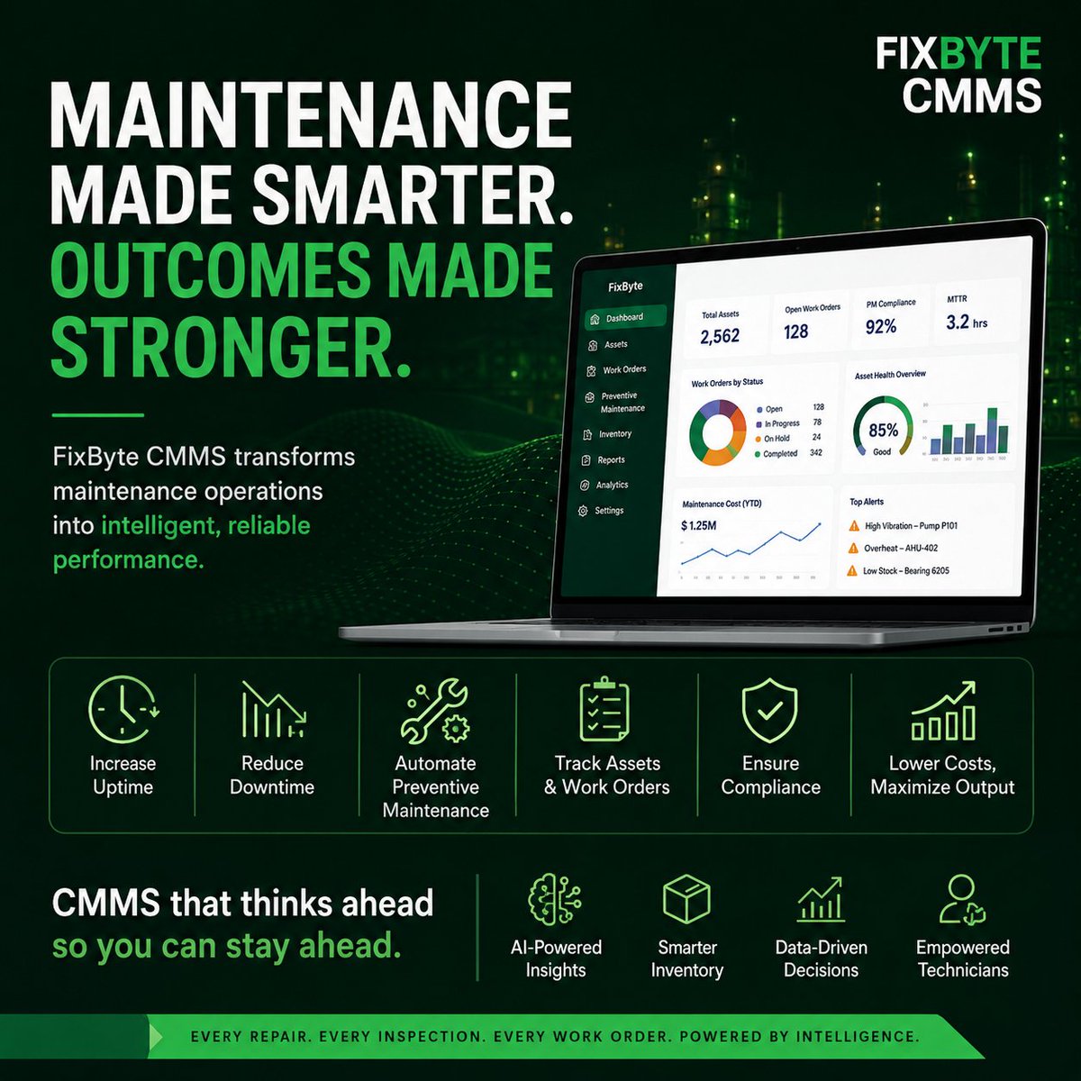 cirtec_ai's tweet photo. Computerized Maintenance Management System—a smarter way to manage maintenance operations.
Gone are the days of reactive maintenance and scattered records.
#CMMS #ComputerizedMaintenanceManagementSystem #MaintenanceManagement #AssetManagement #PredictiveMaintenance https://t.co/hMjvMTmy2a