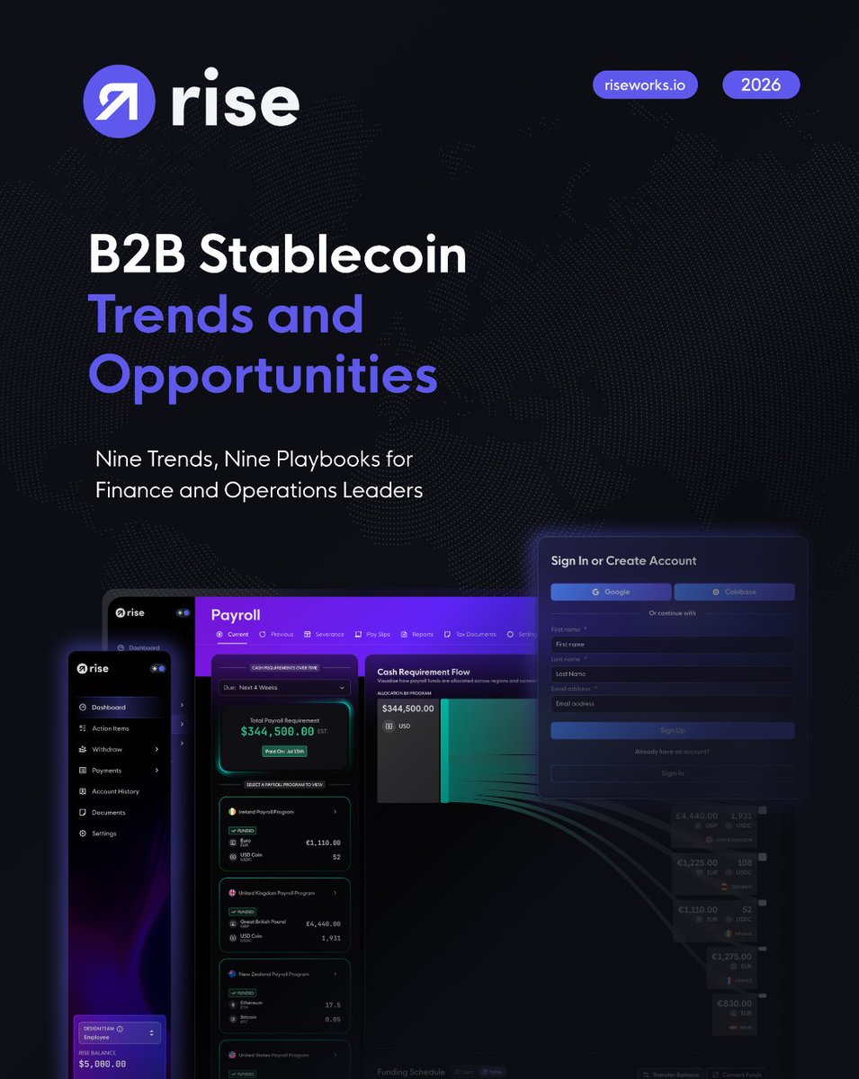 rise_pay's tweet photo. Rise's new ebook breaks down nine trends reshaping how companies pay, settle, and manage liquidity in 2026.

Here's what's inside:

1) AI agents acting as autonomous B2B payment actors
2) Programmable treasury replacing static cash reserves
3) Cross-border settlement replacing SWIFT
4) Stablecoin payroll hitting structural scale
5) GENIUS Act compliance becoming a competitive moat

54% of organizations not yet using stablecoins plan to deploy within 6 to 12 months, according to EY-Parthenon.

The companies winning in 2026 won't be the ones with the fastest rails.

They'll be the ones with the cleanest operational layer around those rails.

Each trend in the report includes real company examples from the past six months and specific 30-day actions your finance or operations team can run this quarter.

Download the full ebook below:

https://t.co/g8bxKnBnNN
