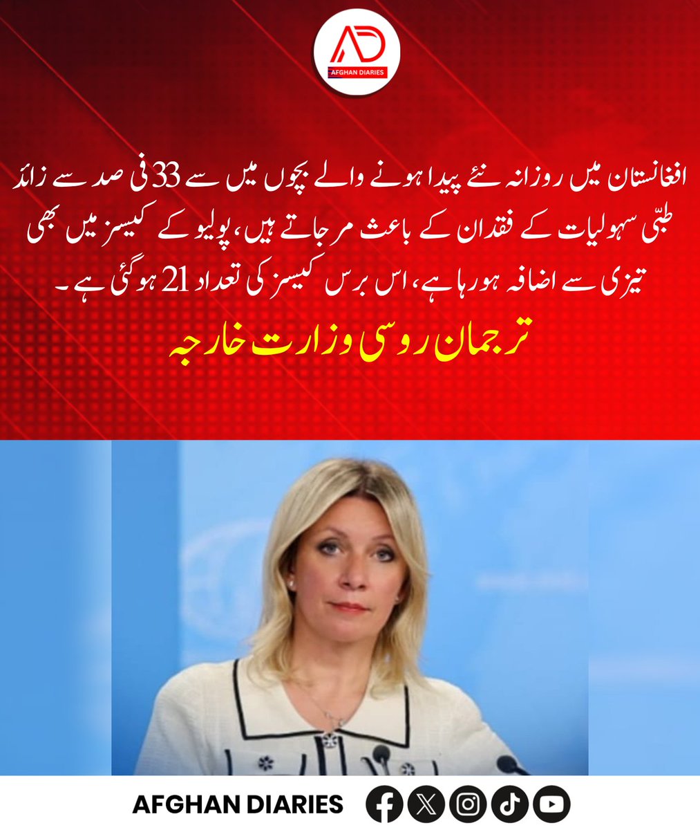 afghandiarie's tweet photo. افغانستان میں روزانہ نئے پیدا ہونے والے بچوں میں سے 33 فی صد سے زائد طبی سہولیات کے فقدان کے باعث مرجاتے ہیں ، پولیو کے کیسز میں بھی تیزی سے اضافہ ہورہا ہے، اس برس کیسز کی تعداد 21 ہوگئی ہے ۔
ترجمان روسی وزارت خارجہ
#Afghanistan #AfghanHealth #HealthcareCrisis #ChildMortality https://t.co/3h6mVgMN8N