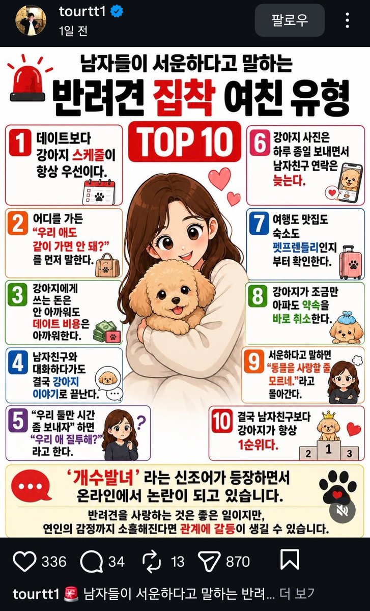 To_jjS's tweet photo. '개수발녀'라는 프레임 씌우는 거 봐
너무 당연히 강아지가 1순위죠....

강아지는 가족이지만 남자친구는 
가족도 아니고,
귀엽지도 않고, 
사랑스럽지도 않고,
온전한 사랑�� 주지도 않고,
하등 쓸모가 없는데 대체..왜....? https://t.co/Q3oomsKO2B