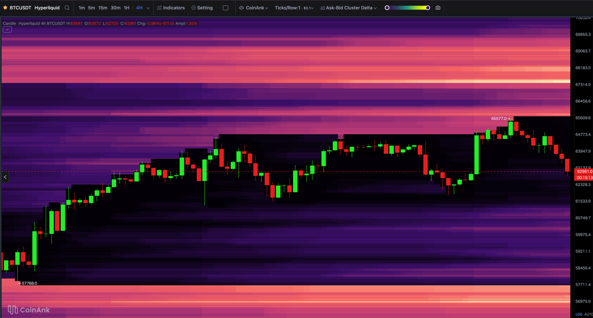 CoinAnk tweet media