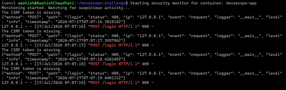 aashishhq's tweet photo. #LSPPDay47 — Log-based security alerting is live! My monitor detected failed login attempts and rate limit hits in real time, firing alerts automatically. Running as a systemd service on EC2 
 @lftechnology #60DaysOfLearning2026 #LearningWithLeapfrog https://t.co/GPHhaQd5zE