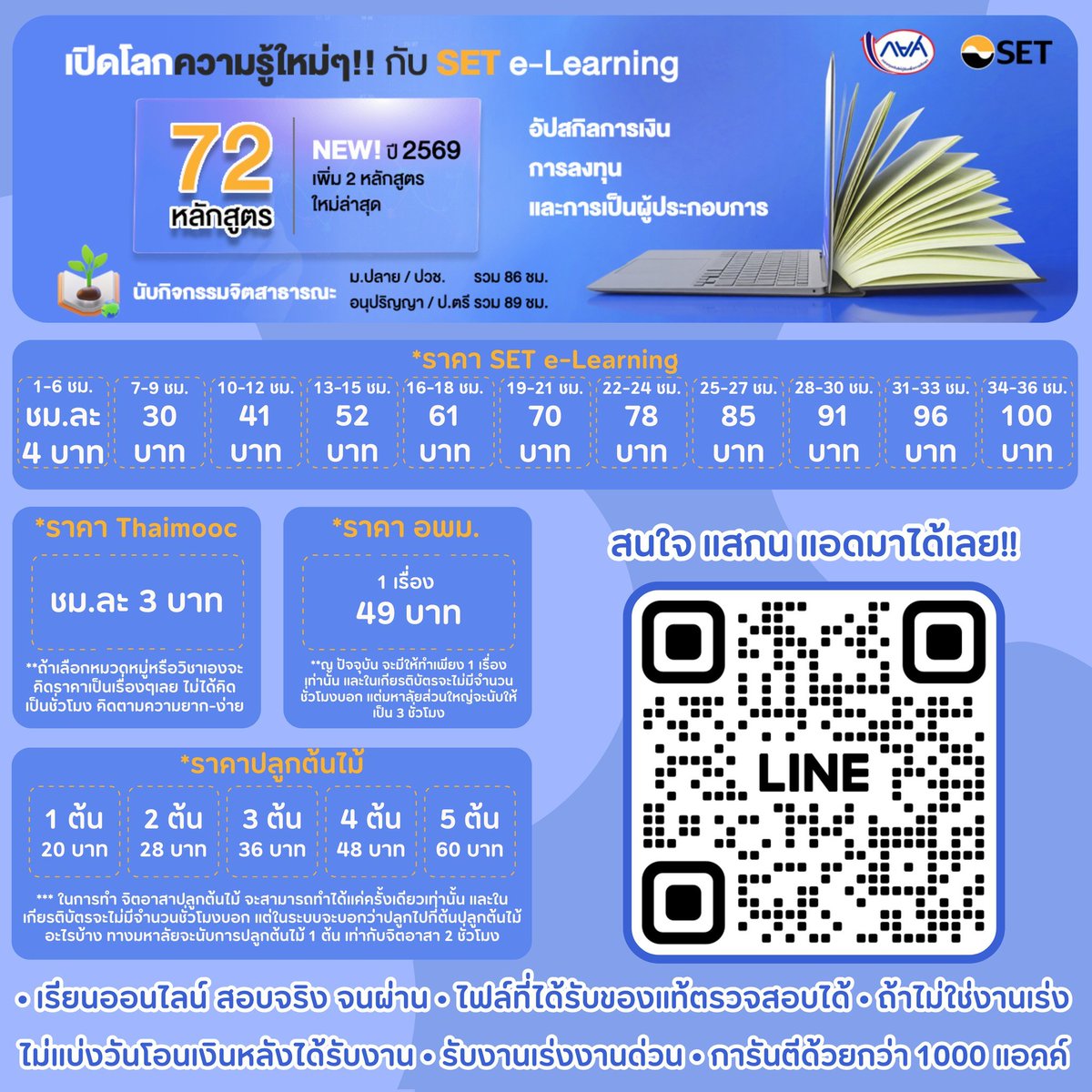 StephanieT2213's tweet photo. จิตอาสากยศออนไลน์
SET e-learning
1    ชม./4บ.
18 ชม./61บ.
36ชม./100บ.

Thaimooc 
1  ชม./3บ.

อพม 3ชม./49บ.

ทักไลน์:<<@711dgcee>>
 #setelearning  #จิตอาสากยศ #จิตอาสาออนไลน์ #thaimooc https://t.co/82lH0iaTuw
