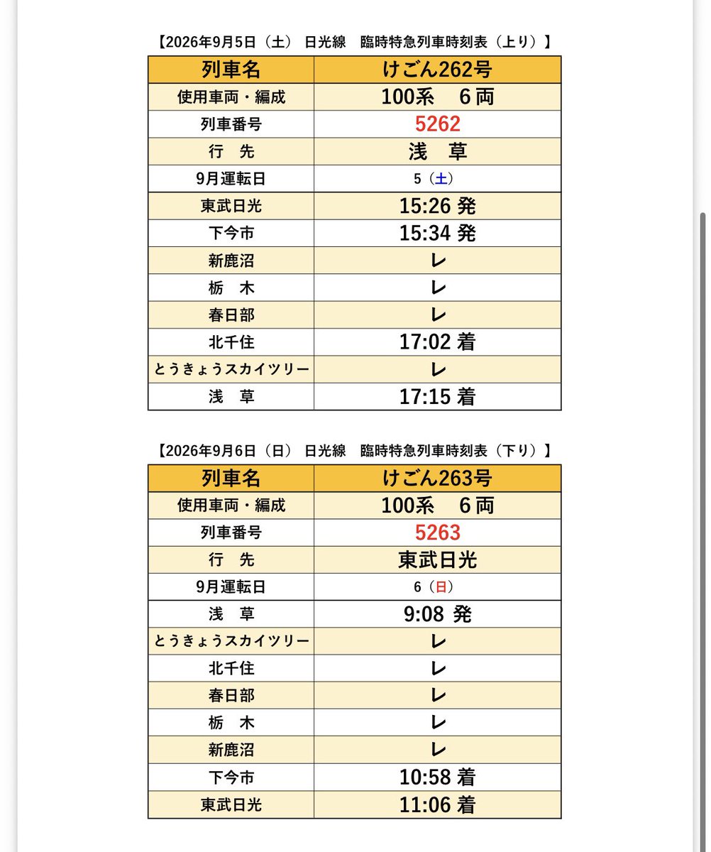 山手快速 tweet media