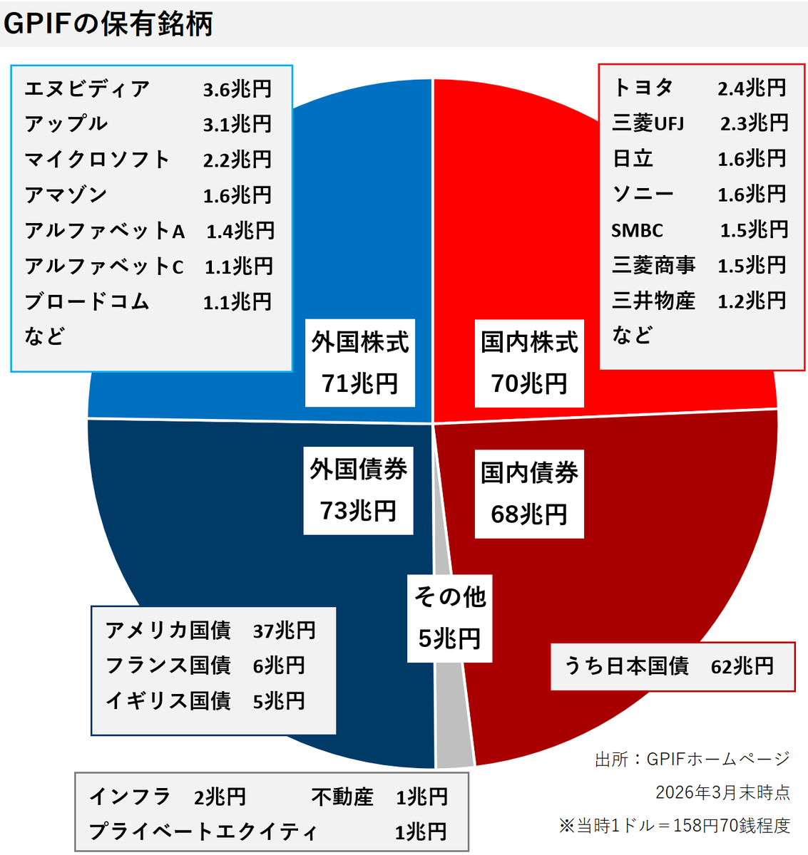 みんなのFX|トレイダーズ証券【公式】 tweet media