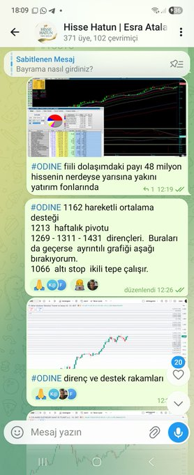 BeyazogluBuse's tweet photo. #ODINE bi %5 daha ekleyin.

Telegram grubumuza özel 1250 den takibe aldığımız hissemiz.

Telegram grubunda yoksanız kaçırdığınız çok şey var. 👇
https://t.co/p8MAZBRix2

#xu100  #Borsaİstanbul https://t.co/0VFJLAbU5C