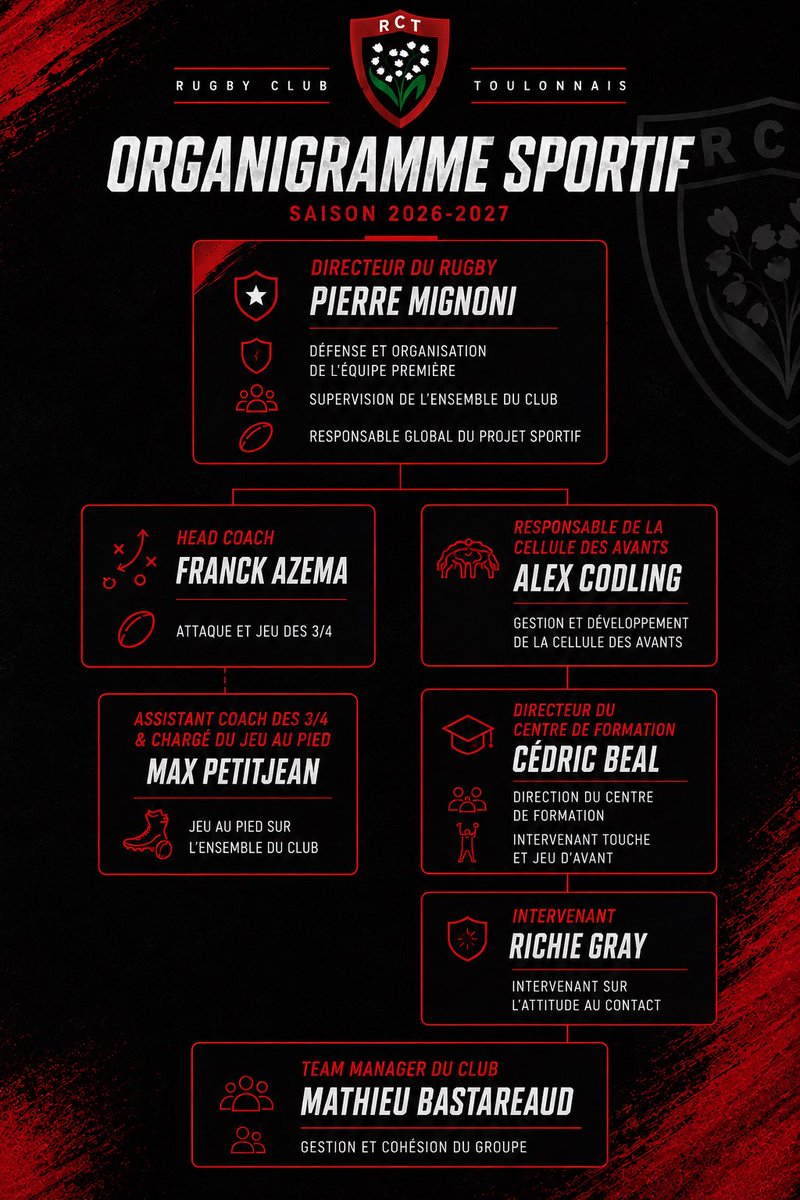 L'ÉCHO DE MAYOL tweet media