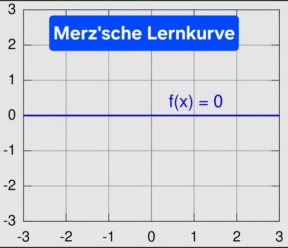 Ferika0409's tweet photo. Ja, passt! https://t.co/chutMAIZbp