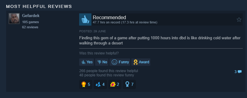 amagicmonkfish's tweet photo. The most accurate review for Outlast Trials https://t.co/f3GCLvURgJ