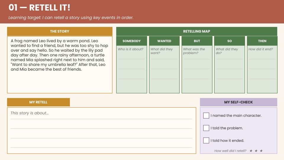 mrshowell24's tweet photo. Retelling and Summarizing gives students a simple way to name key events, details, and main ideas. Helpful for comprehension checks and discussion. Watch: https://t.co/cFVa6fSPsf https://t.co/LvV2fUabD1