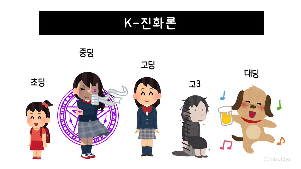 이라스토야 짤줍 tweet media
