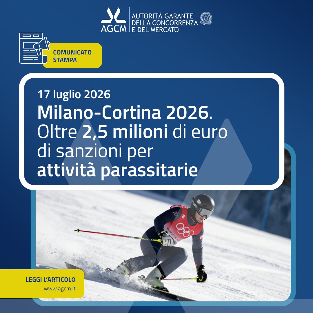 Autorità Antitrust tweet media