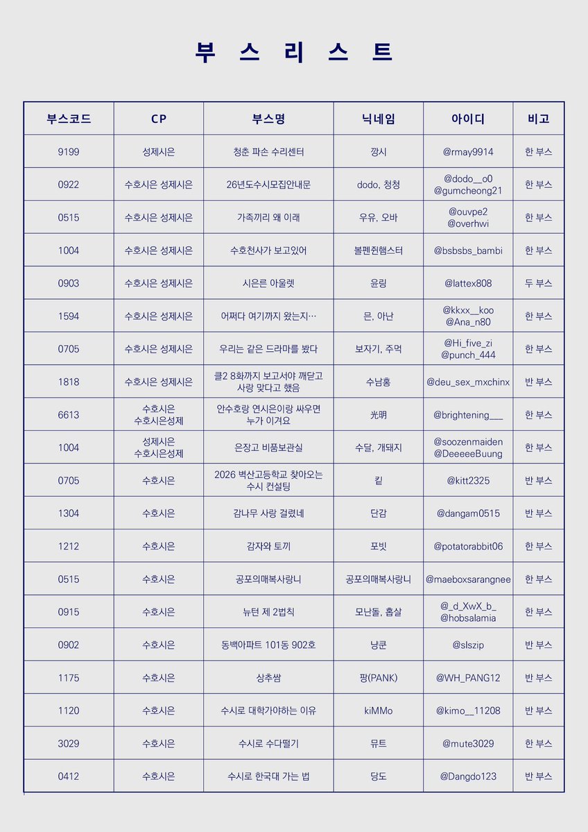 약한영웅 온리전 : 영등포구고등학교연합 동아리발표회 tweet media