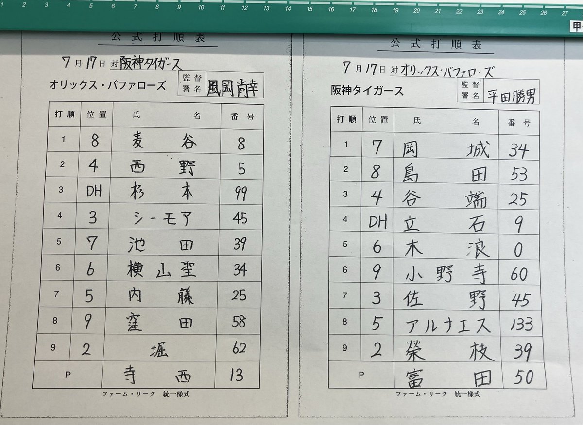 daily_fujimaru's tweet photo. 7月17日　ファーム・オリックス戦（SGL）
#阪神タイガース
⬇️スタメンはこちら⬇️ https://t.co/SQXUgFnUeA