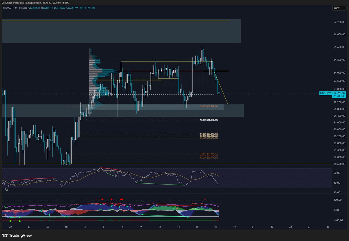 CdeCripto tweet media