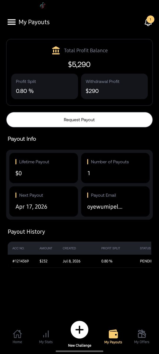 oyepels's tweet photo. @GoatFunded @BrianFeroldi Can I know why I requested for $290 payout and I got only $85 without any explanation https://t.co/z7GnFKtDFP