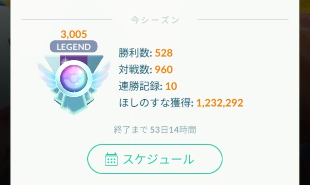 ice_SubRe's tweet photo. S27レジェンド達成しました！
初めて1000戦未満でレジェンド行けてめっちゃ嬉しい🥳
パーティは前季のものをずっと使ってました！
環境もそこまで変わってなくていい感じに強かったです✨️
#GBL https://t.co/7ObW4ZqGZK