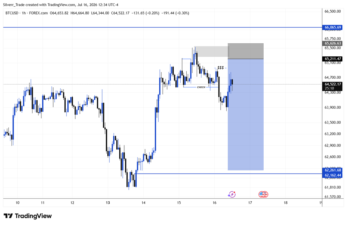 Silver__Trades's tweet photo. HOW ON EARTH DID I MISSED THIS ????😳🙄🤬
base:0xe4b20925d9e9a62f1e492e15a81dc0de62804dd4 

Village people are after...😅🤣

Watch the video analysis and learn from it guysss!!! https://t.co/JNTgGHyiZM