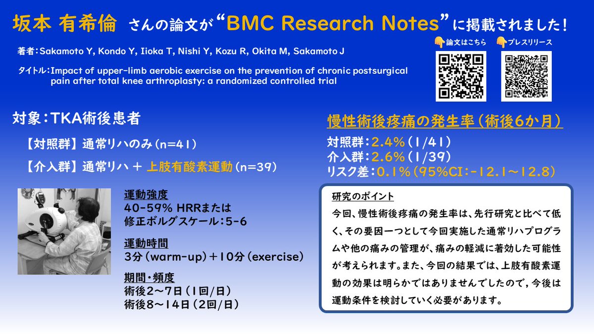 本研究室の坂本有希倫さん（博士課程；日本赤十字社長崎原爆病院）の
