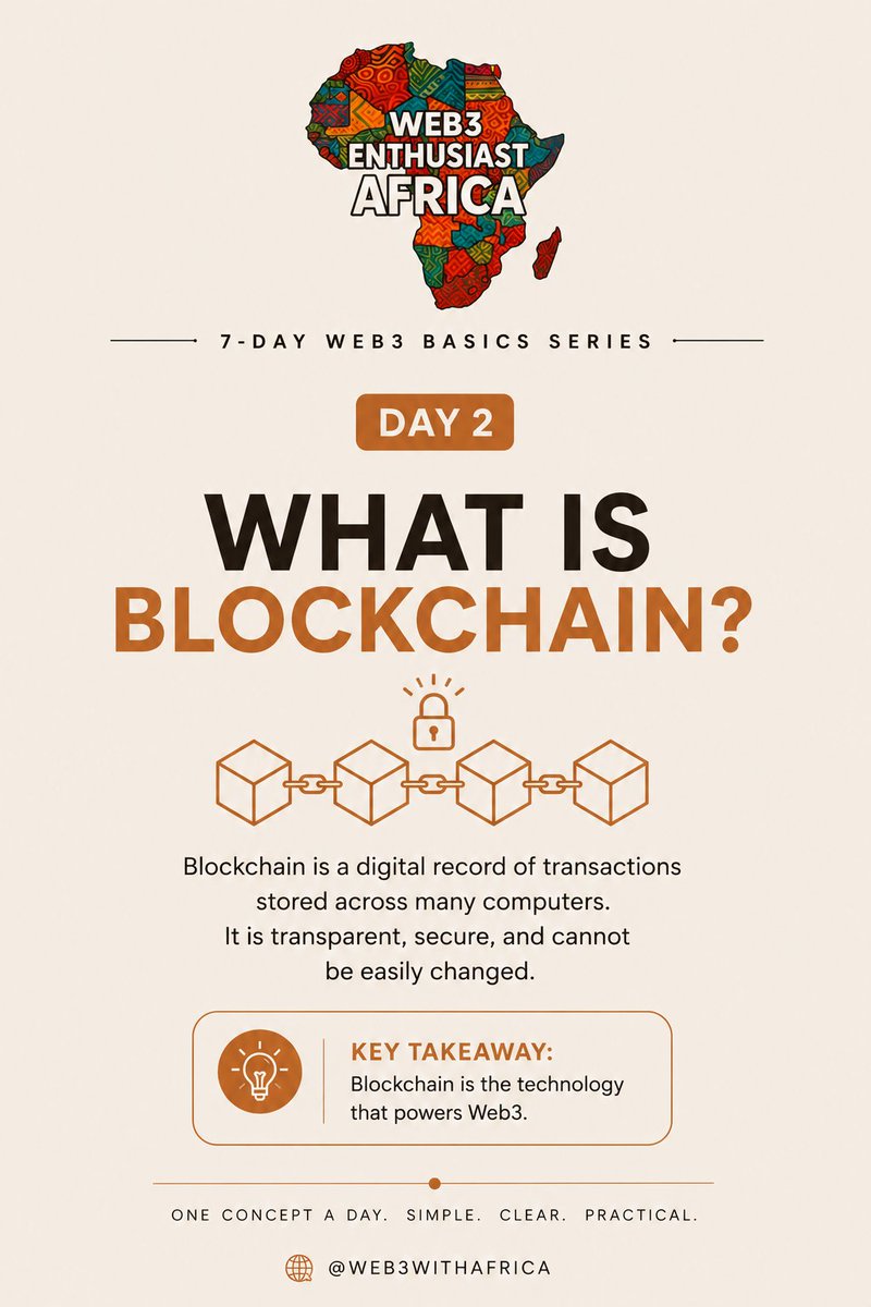 web3withafrica's tweet photo. 📚 Web3 Basics | Day 2

What is Blockchain?

Imagine a notebook shared across thousands of computers.

Every transaction is recorded in the notebook, and once written, it cannot easily be changed.
👇👇👇👇 https://t.co/7Is91djYHU