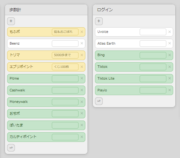 woul_s_'s tweet photo. PCのブラウザで動くポイ活アプリ用ToDoリストを作成。

どのアプリでログインしたか、
ポイントを受け取ったかをひと目で確認できて、
メモ機能で受け取り忘れをとにかく防げる。

使い始めて2ヶ月半経ったけど、
Playioのログイン記録が途切れることがなくなった。
#ポイ活 #Claude https://t.co/jgiNA2Ud5R