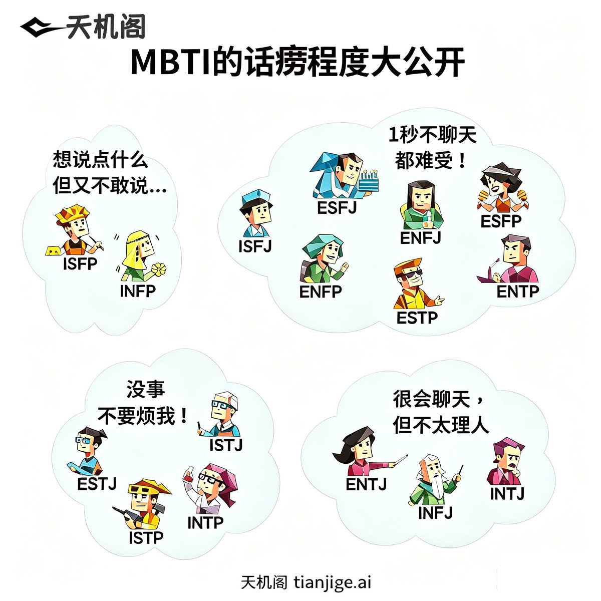 Starloom_ai's tweet photo. 不同 MBTI 的话痨反差太真实了！
有人满心想法却怯于开口，有人一刻不闲聊就浑身不自在，还有人擅长表达却不爱主动交心。 天机阁帮你理清自身社交特质，读懂自己的表达习惯，摆脱刻板的 MBTI 社交印象，找到舒服的相处节奏。 
📌 https://t.co/jJhw1NumD0 
#MBTI #话痨 #ISFP #INFP #ENFJ #ENFP #ESTP https://t.co/3ccY43WEpP