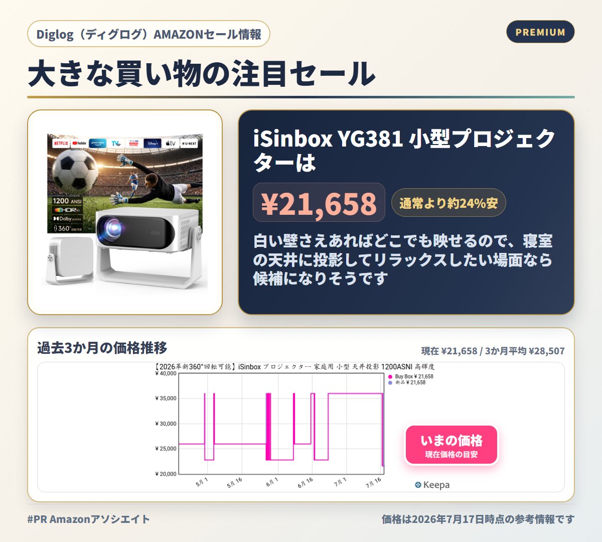stockbaba2's tweet photo. iSinbox YG381 小型プロジェクターは
評価は4.4と高く、自宅で映画や動画をゆったり楽しみたい場面で使いやすい性能を備えています。
7月17日時点の価格: ¥21,658
直近3か月の平均価格を約24%下回り、平均との差は6,849円です。
割引表示は24%OFFです。
タイムセール表示があります。価格を確認しながら判断したい商品です。（PR）

https://t.co/SAB8tzBmoL

#有料パートナーシップ #Amazon