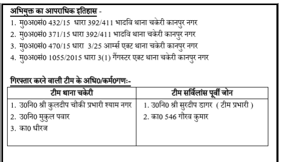 kanpurnagarpol's tweet photo. 11 वर्षों से फरार ₹50,000 का इनामिया गैंगस्टर हरियाणा से गिरफ्तार, चकेरी पुलिस व सर्विलांस टीम की संयुक्त कार्रवाई...

▪️कमिश्नरेट कानपुर नगर में अपराध एवं अपराधियों के विरुद्ध चलाए जा रहे अभियान के क्रम में थाना चकेरी पुलिस एवं पूर्वी ज़ोन सर्विलांस टीम ने संयुक्त कार्रवाई करते हुए 11 वर्षों से फरार ₹50,000 के इनामिया गैंगस्टर अभियुक्त अवधेश सिंह को गुरुग्राम (हरियाणा) से गिरफ्तार किया है।
▪️अभियुक्त थाना चकेरी पर पंजीकृत मु0अ0सं0 1055/2015 धारा 3(1) गैंगस्टर एक्ट में वांछित था तथा उसकी गिरफ्तारी पर ₹50,000 का पुरस्कार घोषित था। सर्विलांस एवं मैनुअल इंटेलिजेंस के आधार पर हरियाणा पुलिस के सहयोग से अभियुक्त को 16.07.2026 को गुरुग्राम के सेक्टर-74 स्थित कॉर्पोरेट ग्रीन्स से गिरफ्तार किया गया। अभियुक्त विगत 11 वर्षों से हरियाणा में पहचान छिपाकर रह रहा था।
▪️गिरफ्तार अभियुक्त को थाना चकेरी लाकर अग्रिम वैधानिक कार्रवाई करते हुए माननीय न्यायालय के समक्ष प्रस्तुत किया जा रहा है।
बाइट-पुलिस उपायुक्त पूर्वी श्री सत्यजीत गुप्ता।
@Uppolice @dcpekanpur