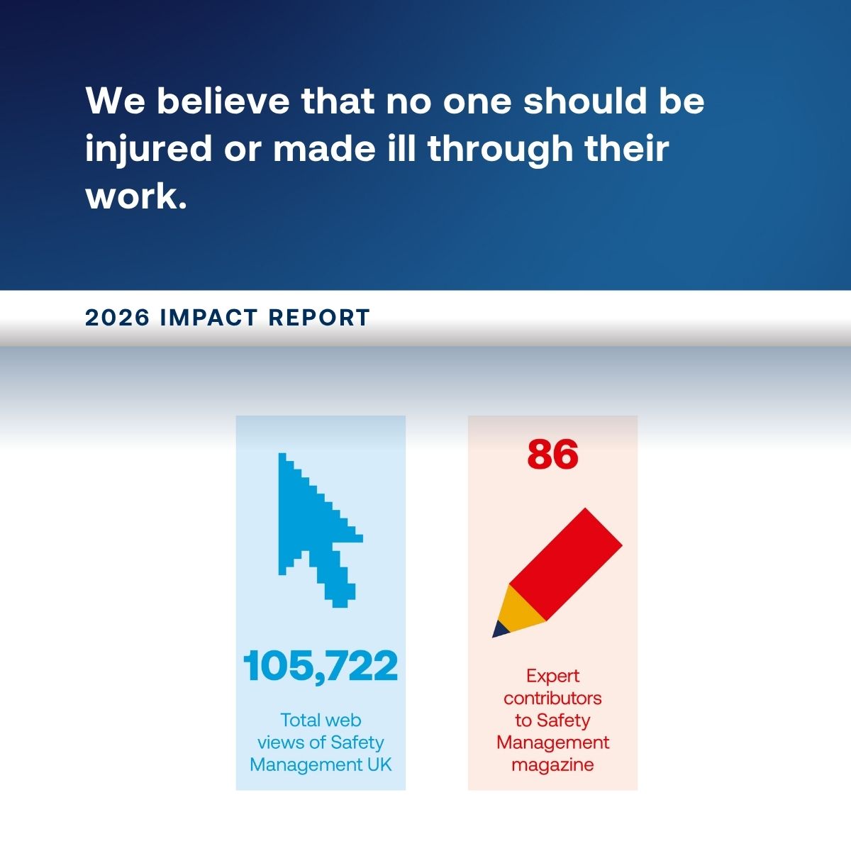 BritishSafetyCouncil tweet media