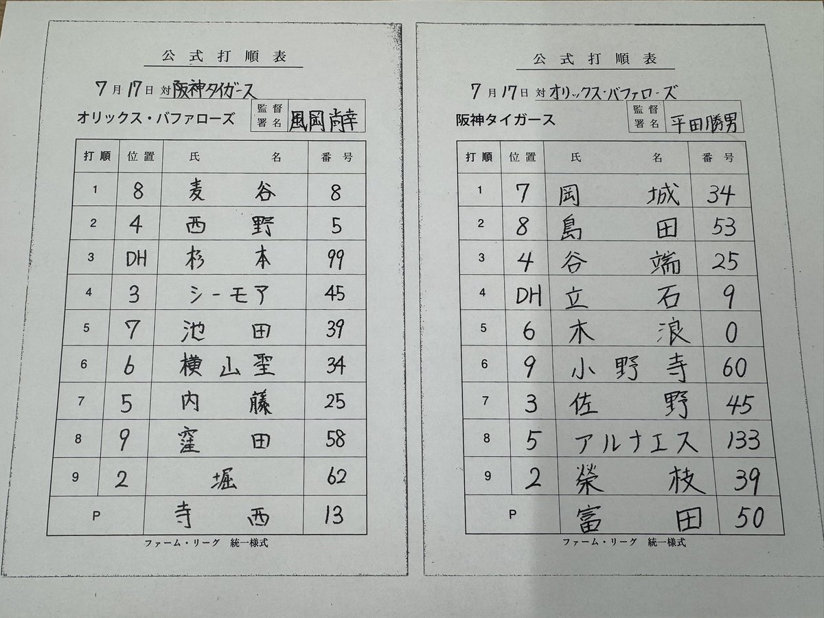 Tigers_farm's tweet photo. 【SGL】7月17日ファーム・リーグのオリックス戦、両チームのスターティングラインナップ！

#阪神タイガース 
#オリックスバファローズ 
#ゼロカーボンベースボールパーク
#日鉄鋼板SGLスタジアム尼崎
#スリーECOチェンジ https://t.co/MA8tIniJUZ
