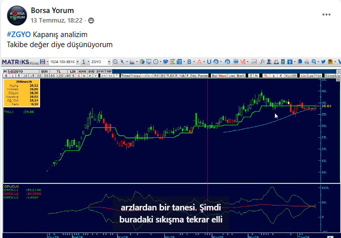 BRSYRM's tweet photo. #ZGYO Analizim 
38,60 lardan 40,38 lere 
bu piyasada bence başarılı https://t.co/HB1WiZAS3f