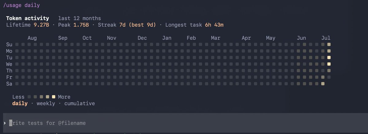 DevStrategist's tweet photo. Burning over a Billion tokens a day on a sub, don't you just love AI wars ♥️@sama @thsottiaux !!! https://t.co/oAyGn3ICCM