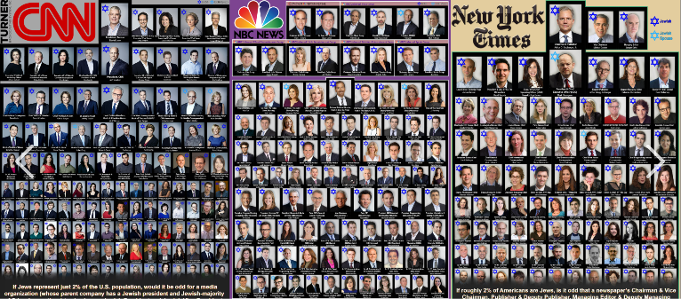 CptnCharlieKirk's tweet photo. @emilykschrader Qatari influence what a dead talking point. everyone is aware of who has the most influence in the USA and its not Americans. its AIPAC, the ZOG and these dual citizens/intel media groups. https://t.co/6QJc2ykH0x