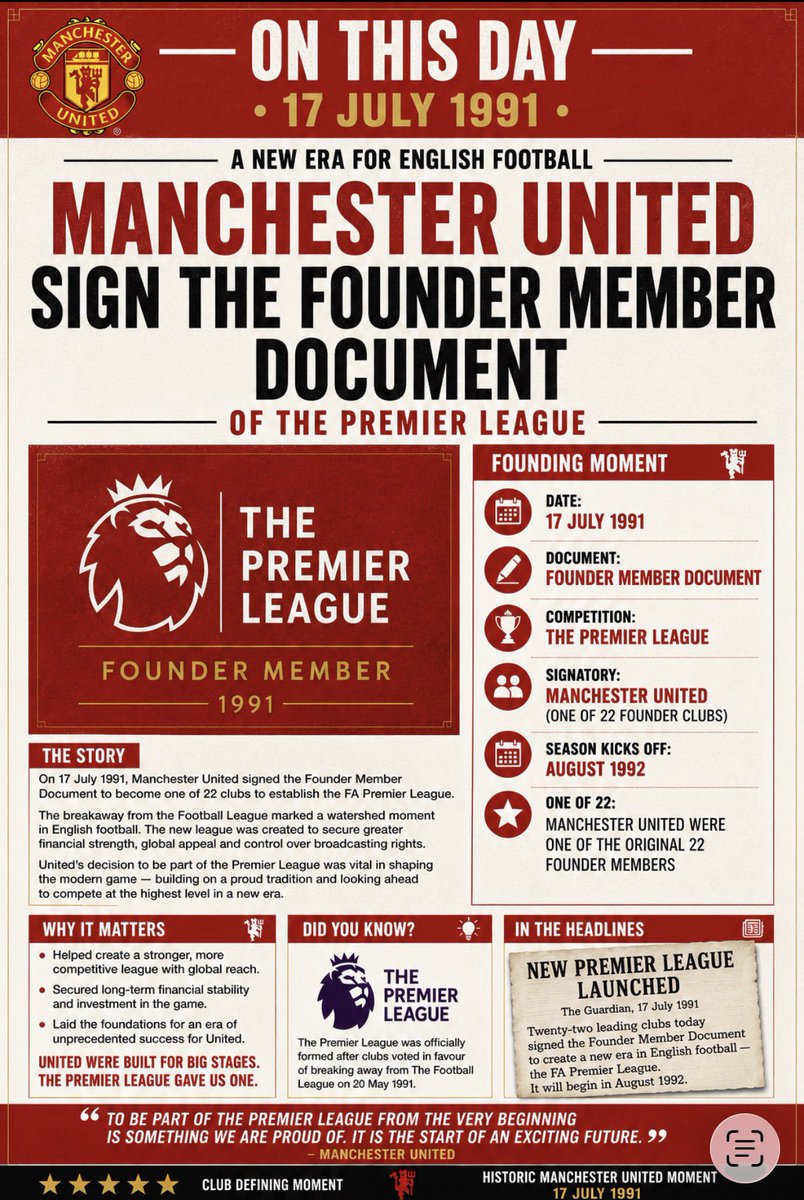 MUFC Data tweet media