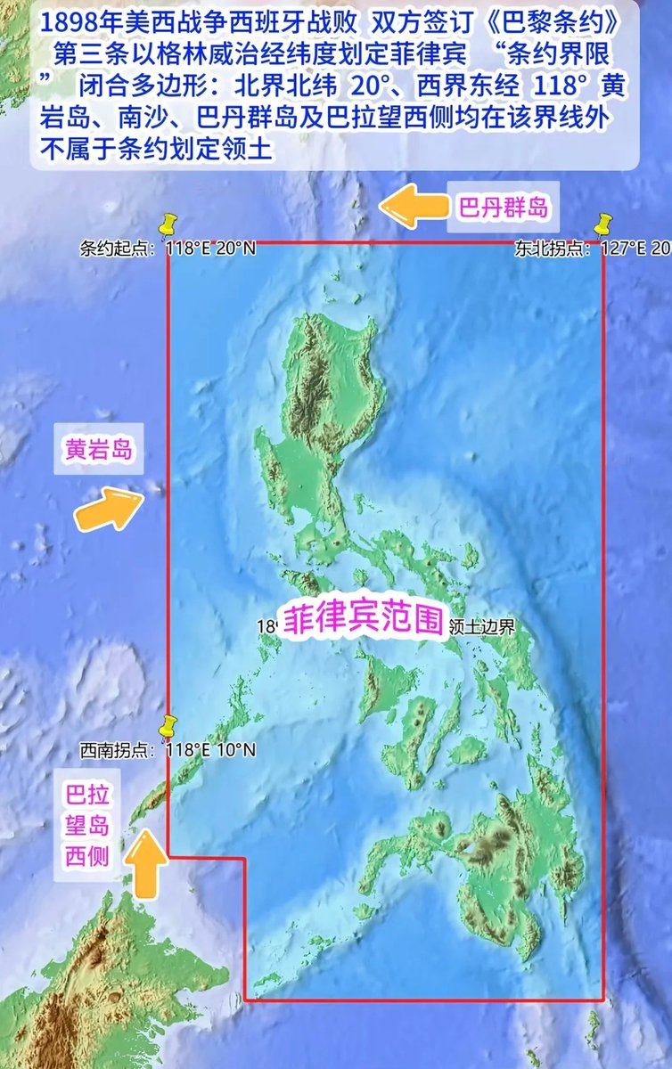 szygls's tweet photo. 菲律宾🇵🇭的地理“红线”
如果把1898年的《巴黎条约》看作一份百年前的“房产过户合同”，那么当时的“卖家”西班牙和“买家”美国，就用一条鲜红的折线，在菲律宾群岛上划下了一道极其苛刻的“购房红线”。

这条红线不仅框定了菲律宾的版图，更在不经意间，留下了一个连今天的菲律宾都无法跨越的“法理护城河”。

🔍 核心禁区：“红线”外的世界
这条“红线”的划定极其讲究，它形成了一个闭合的多边形，其中最关键的两个坐标是：
* 🧭 西界：死死钉在东经118°经线上，宛如一道不可逾越的“叹息之墙”。
* 🧭 北界：牢牢卡在北纬20°纬线上，半步也不许向北越雷池一步。
💥 三大“漏网之鱼”的尴尬处境
正是因为这两条铁律，导致有三个重要的地理区域尴尬地落在了这条“红线”之外：
1. 🏝️ 黄岩岛：被西界“拒之门外”黄岩岛位于东经117°51′，正好乖乖待在东经118°以西的“红线”外。这意味着，在百年前的国际条约中，它压根儿就不算菲律宾的“法定财产”。
2. 🏝️ 巴丹群岛：被北界“挡在门外”位于菲律宾最北端的巴丹群岛，其核心区域整体处于北纬20°线以北。根据条约，它们也被明确排除在了西班牙割让的领土范围之外。
3. 🏝️ 巴拉望岛西侧：被西南角“切了一刀”红线在西南角的拐点精准地卡在了巴拉望岛的西侧，这意味着巴拉望岛虽被划入版图，但其西侧广阔的海域和岛礁却被无情地“切”了出去。

⚖️ 法理启示：历史不会说谎
这张历史地图就像一面镜子，照出了百年前的法理真相。条约白纸黑字，边界清晰无疑。菲律宾试图通过国内立法单方面将这些“漏网之鱼”纳入怀里的做法，在国际法上是站不住脚的。

历史的经纬已经给出了明确的答案，中国对这些区域拥有无可争辩的主权和充分的历史法理依据。任何试图篡改历史、混淆视听的行为，在铁证如山的事实面前，都不过是徒劳的挣扎罢了。
