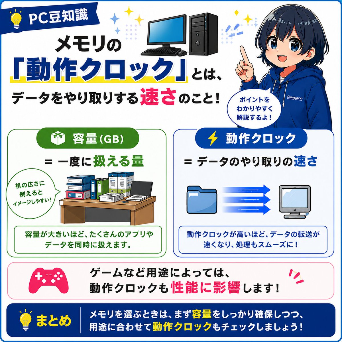 メモリ選ぶポイントは容量だけじゃない⁉️ DDR5-5600、6000、6400