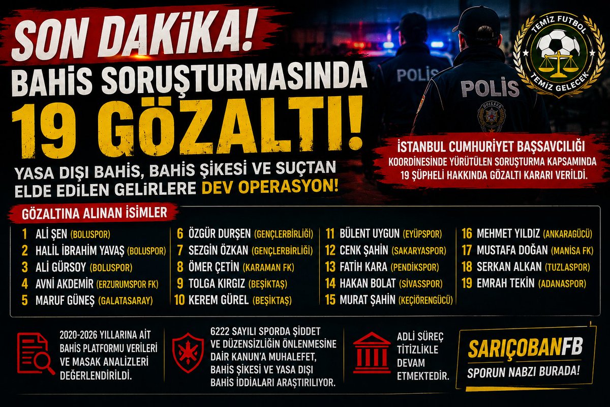 markalemun's tweet photo. SON DAKİKA | Bahis Soruşturmasında Gözaltılar! 
#SonDakika #Bahis  #Futbol #TFF #Gündem https://t.co/cMMjURpC0q
