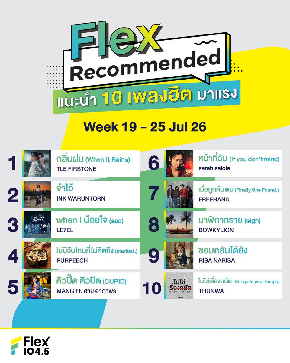 Flex_Connect's tweet photo. #FlexRecommended
กับ 10 เพลงฮิตมาแรง ที่ #Flex1045

มาติดตามเพลงฮิตประจำสัปดาห์ได้ก่อนใคร
ที่นี่ https://t.co/rIyeao5gOC
.
@TLE_mtm @firstone_wnk @DMDMusicTH  @inkwaruntornp @LE7EL_Official @sleepymangx  @MANG_OfficialTH @Litent_Official @sarah_salola  @LOVEiS_ent @bowkylionn @Risahiww @THUNWAofficial 
.
#FlexRecommended
#Flex1045คลื่นเดียวจบครบทุกเพลงฮิต
#10เพลงฮิต45นาทีที่Flex1045
#FlexConnect #Flex1045