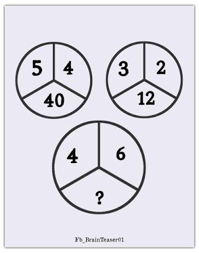 vijayanest22031's tweet photo. If you solve this, your IQ is above average

Find the missing number ? https://t.co/6lvqbsN1kM