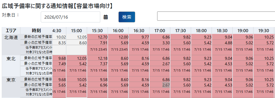 ﾊﾟﾙ君 tweet media