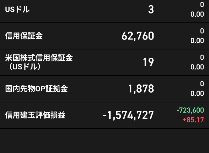 給料丸ごと株式ブッコミ太郎 tweet media