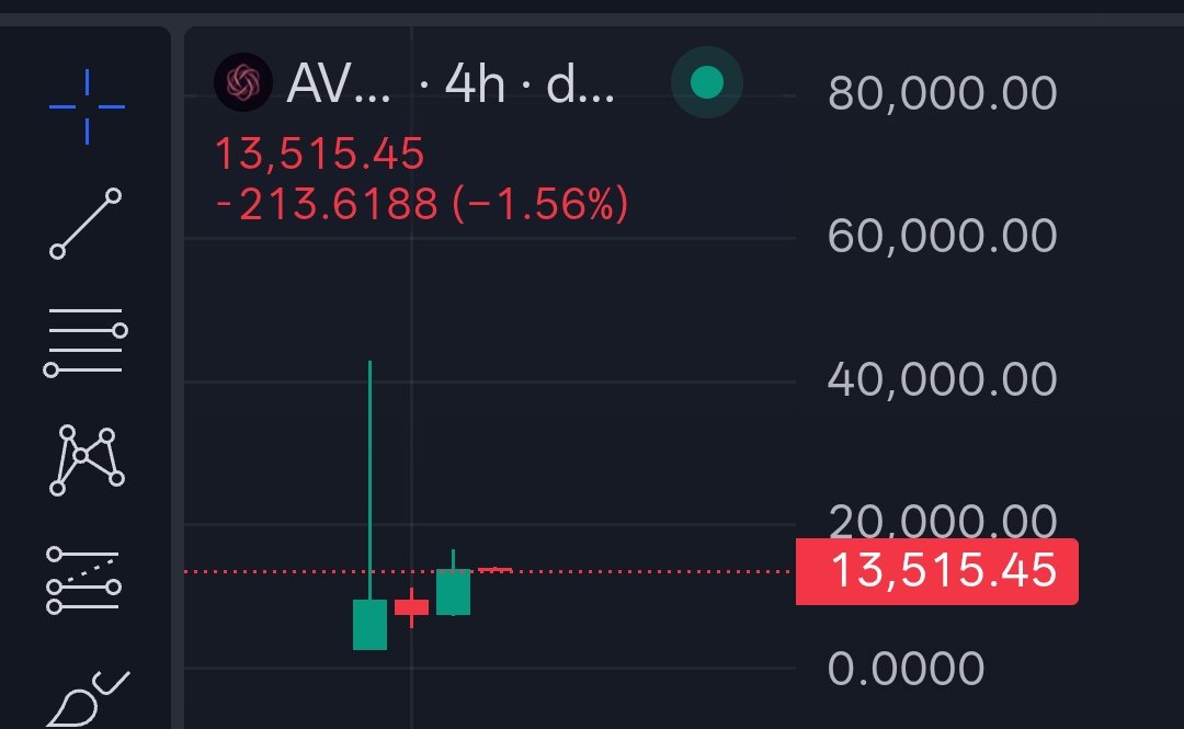 Crypto Ideology ✍🏻 tweet media