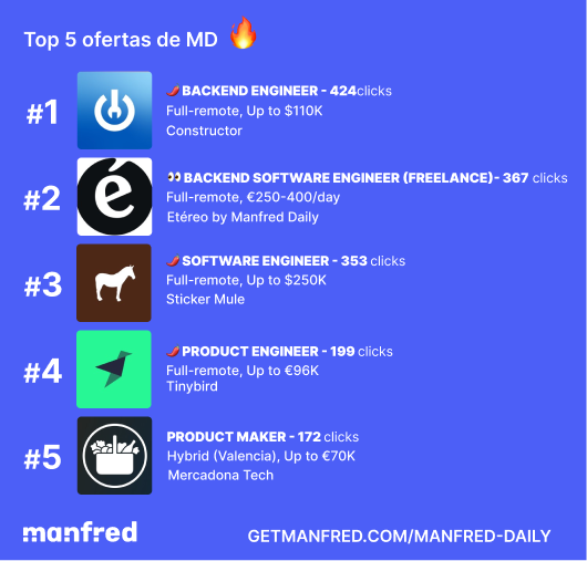 Manfred tweet media