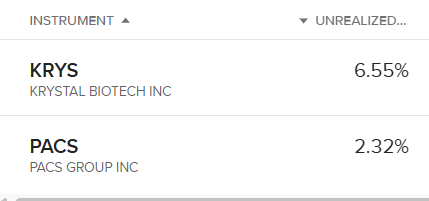 TradingDeshi's tweet photo. My portfolio is not looking good right now. I only have two active positions left: $KRYS and $PACS, after getting stopped out of all my other stocks

All the A+ setups I had are falling apart, but new ones that held up better are starting to emerge. I'm seeing strength in Cybersecurity like $PANW, and consumer names like $SN. Software seems to be holding up well too, and there's an IPO I really like: $PTRN 

It's time to size down, just like I did during my last losing streak. My main priority is preserving capital, and if I have to trade with half my usual size, I'll do exactly that until things improve