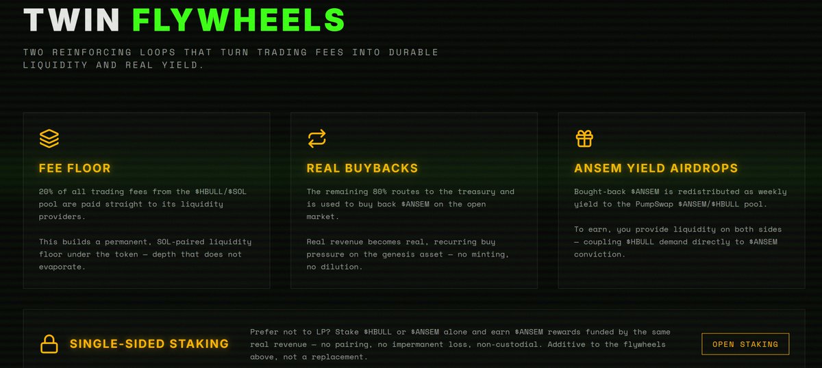 CryptoThannos's tweet photo. ''The idea is not that unique''

Meanwhile the idea:

People will keep trading $HBULL, the protocol keeps making money, and that money is constantly recycled back into buying $ANSEM and rewarding holders, making the whole ecosystem stronger over time. https://t.co/pLnDfErdtm