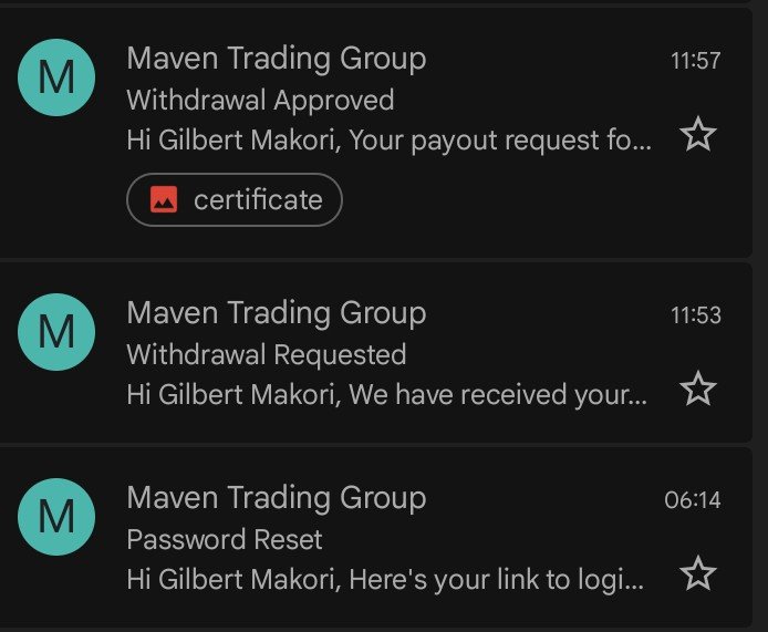 LonelyTrader254⏫ tweet media