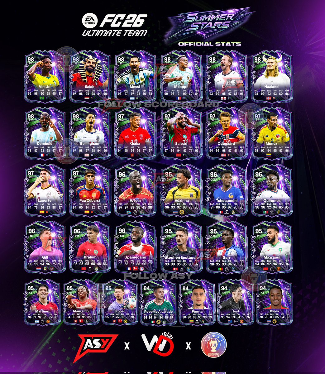 FUT Agent tweet media